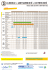 HORAIRES DE BUS LIGNE 3 : LA ROCHELLE