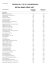RETAIL WINES PRICE LIST