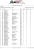 Classement général de l`Enduropale du Touquet