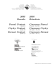 2005 Results Pascal Contest Cayley Contest Fermat