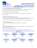 Visa Requirements