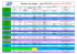 Calendrier des plongées : saison 2015