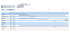 Gantt Chart In Excel - Mairie de Castelnau de Médoc