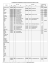 CALENDRIER DES ASSEMBLEES EN 2007 DES SOCIETES