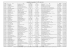 calendrier des randonnées vtt côte d`opale 2015