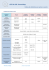 Tableau limitation responsabilité