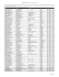 DISPENSING FEE REPORT - Province of ON only Page 1