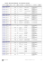 Planning : IDE 2014-2017 (2A(S3-S4)) / Du 23-05-2016 Au 29