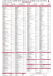 Tableau de l`Ordre 2016 - Ordre des avocats de Bayonne