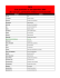 2014 Liste provisoire au 29 septembre 2014 des marques