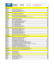 lists APPLE