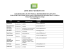 liste des participants - The Forest Carbon Partnership Facility