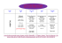 activit&eacute;s juillet 14-18-2014