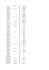 Adresse Complement adresse Code postal Localité GARE S.N.C.F.