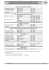 HORAIRES POINTS DE VENTE SAISON 2015/2016