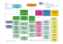 organigramme ADN 16 06 2014 complet