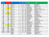 Regionals Spreadsheet