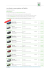 Les Deals Immanquables de &Scaron;KODA
