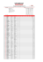Classement cumulé des pilotes HistoRacing 2013