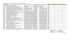 Liste des dispositifs de collecte de Compte Nature DIREN Franche