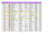 Voici donc la liste des clubs en en PDF.