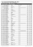 Les Résultats - Chrono Sport