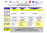 RESEAU DES GRETA MONTAGNE FORMATION BREVET