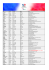 Retrouver la liste des 61 sélectionnés pour les Jeux Paralympiques