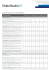 Comparatif des versions