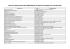 Liste des abonnements de la Bibliothèque de l`IAE de Grenoble