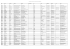 Titre Noms Prénoms Qualité Adresse Comp_adresse CP Ville