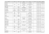 tableau commerce - artisanat8v6