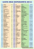 liste des exposants 2013