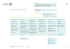 Organigramme Groupe Rapp