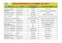 Annuaire des établissements 2012-2013