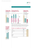 Lafarge document