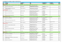 Wettspielplan Disentis-MustÃ©r 2016