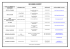 tableau joint [PDF