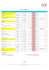 LISTING CENTRES PRECAIRES 2016