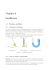 Chapitre 2 Oscillateurs