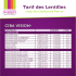 Tarif des Lentilles - Les Opticiens Perrin