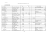 27/01/2015 FONCTIONNEMENT SUBVENTIONS AUX