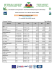 Rapport_Prix Marché Poteaux Pour Le 23 Janvier 2015