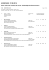 4 Programme - Programm