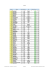 Sunday Score Sheet IOMEC2016 Vitoria