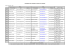 Calendrier des Conseils de classe 1er trimestre