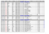 GEPL Results RF 30103 Filot