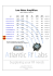 Low Noise Amplifiers