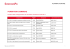 Téléchargez les horaires du semestre (PDF