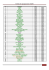 Palette des programmes RADIO